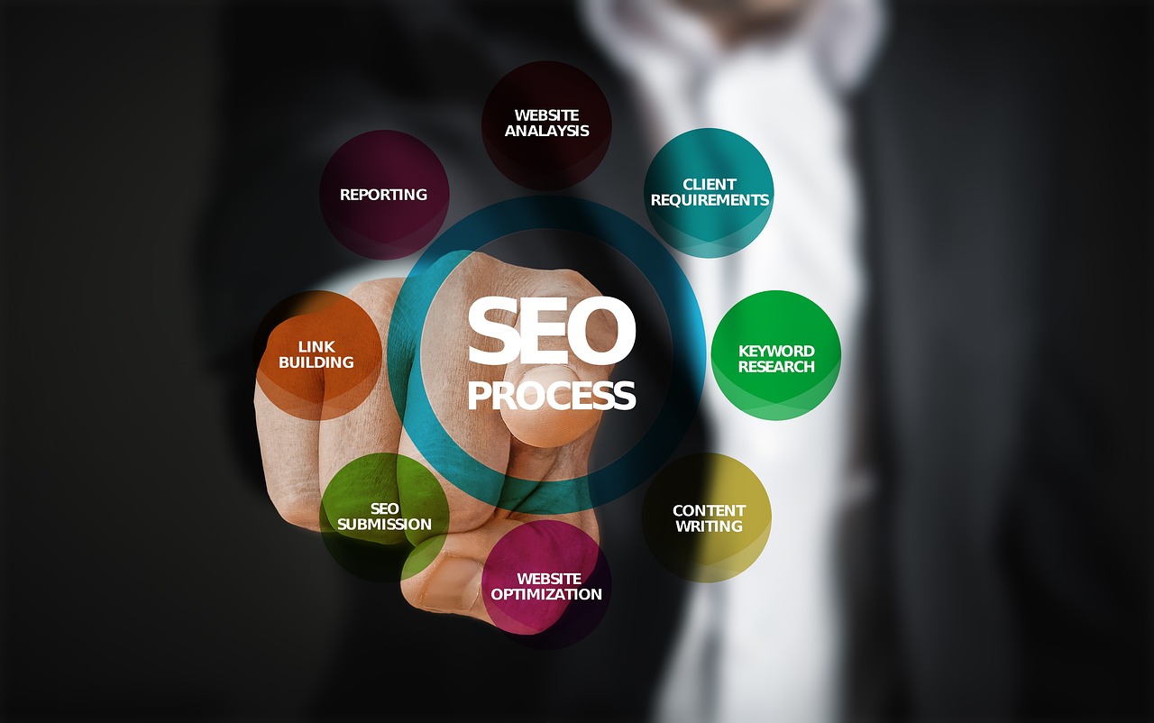 Photo by geralt seo, optimization, search engine optimization, process, businessman, men's suit, finger, touch, internet, search engine, www, web, technology, e business, http, information, looking for, business, online marketing, marketing, strategy, seo, seo, seo, seo, seo